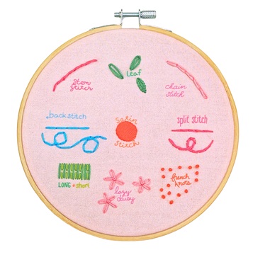 Embroidery Sampler with You Can Stitch It